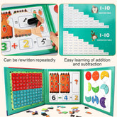 MATHAID – KNIHA NA UČENIE MATEMATICY